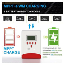 20A 30A 40A MPPT Solar Charge Controller 12V 24V Solar Panel Regulator LCD Display Max PV 100VDC Charging Controller(40A)