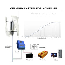 Vertical Axis 5000W Wind Turbine Generator Kit for Home