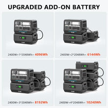 ALLWEI 2400W Portable Power Station with B200 PRO Expansion Battery LiFePO4