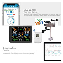 JDXQBLD Weather Station, Weather Station Wireless Indoor and Outdoor Internet Multifunction Humidity Pressure Anemometer Wind Rain Gauge