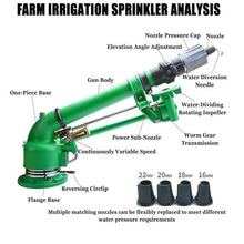 HYZHANHONG Farm Irrigation Sprinkler Head, 2-Inch Pulse Impact Sprinkler Head, 360 ° Large-Area Spraying, with Replacement Nozzle Set, Suitable for Agricultural Lawns