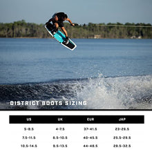 Ronix District Stage 2 Wakeboard Boots White/Black