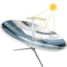 BDJSN 61in Portable Solar Cooker, Parabolic Concentrating Sun Oven, Focal Spot Temperature:800-1000°C, 2000W Outdoor Round Solar Barbecue Grill, Focus Solar Cooker