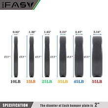 IFAST Olympic Weight Plates Set 370LB Bumper Plates