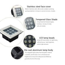 tyfuture 4 Pack Square Underground Light LED Landscape Light IP66 Waterproof AC85-265V Recessed Ground Light for Outdoor Path Walkway Deck Buried Lights(White,36W)