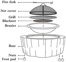 Outdoor Circular Stone Fire Pit, 30Inch Outdoor Patio Fire Pit Bowl BBQ Grill Imitation Stone Manufacturing Magnesium Oxide Table Top Fire Pit Round Fire Pit for Backyard Garden Home