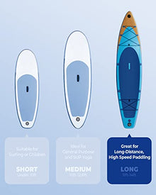 Valwix Inflatable Stand Up Paddle Board w/Electric Pump & Action Camera Mount - 12ft Odyssey Blue