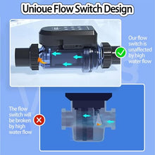 PweKzxt Chlorine Generator,Saltwater Pool Chlorinator,Saltwater Chlorine Generator, Saltwater Chlorine Generator for Swimming Pool salinity30
