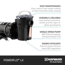 Hayward PowerFlo LX Above Ground Pool Pump, Single Speed Pump - 0.85 HP