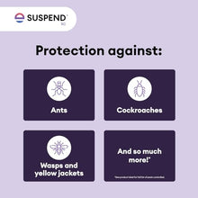 Suspend SC Insecticide 1 Gallon | Indoor/Outdoor Perimeter Pest Control | Deltamethrin Insecticide Concentrate
