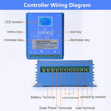 forplubossmmp Wind & Solar Hybrid Charge Controller 1600W Solar Controller 1200W, Wind Turbine Auto Regulator Wind Generator Controller with Function Keys, Renewable Energy Controllers 24V 48V