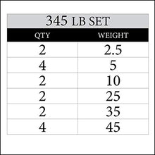 XMark Black Diamond 345 lb Set Olympic Weight Plates