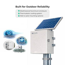 RPS1248-100-85
