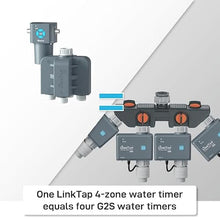 LinkTap Q1 4-Zone Wireless Water Timer & Gateway, Equals Four G2S Smart Hose Timers