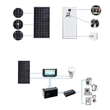 5JJJLOOOPP 50/70/80/100 W 12V Monocrystalline Solar Panel Energy Saving Power Generation System for Home or Outdoor Can be Used to Charge 12v Battery (Long 100W) (Short 100W)