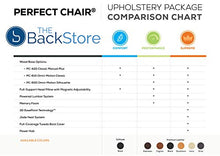 Perfect Chair Human Touch PC-610 Omni-Motion Classic Power Recline Zero Gravity Recliner Supreme Upholstery Package Walnut Wood Stain - Gray Premium Leather