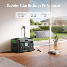 2400W Portable Power Station 1843.2Wh Solar Generator for Home Use