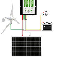 JKSVTF Solar Panel Kit,1360W 24V Solar Wind System Generating 5.5Kwh/Day: 400W Wind Turbine Generator+ 8 Pcs 120W Monocrystalline Solar Panel+3