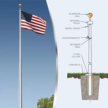 Super Tough Commercial Grade 25ft Flagpole Clear Finish for 4' x 6' American Flag