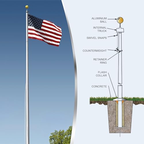 Super Tough Commercial Grade 25ft Flagpole Clear Finish for 4' x 6' American Flag