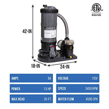Blue Wave Cartridge Filter System with 1.5 HP Pump Dk. Gray