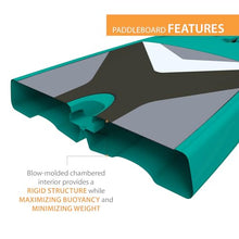 Lifetime Horizon 100 Hardshell Stand-Up Paddleboard Teal