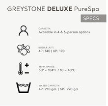 Intex PureSpa Plus 6 Person Inflatable 94" Square Outdoor Hot Tub Spa with 170 Bubble AirJets, Insulated Cover & LED Color Changing Lights Square Greystone