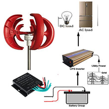 HUIZHITENGDA 3000W Wind Turbine Vertical Axies Wind Generator,110V/220V Small Windmill Free Energy with MPPT Charge Controller Homeuse,12V