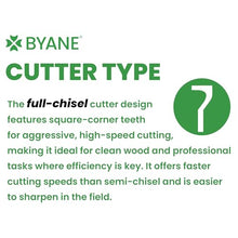 BYANE 100-Foot Chainsaw Chain Bulk Reel 3/8" Pitch .050" Gauge