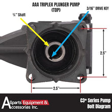 7104811 AAA Horizontal Triplex Plunger Replacement Pressure Washer Pump Kit, 2.5 GPM @ 3700 Max PSI with 3/4" Hollow Shaft, Includes Siphon Tube and Hardware