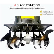 Electric Soil Scarifier, Handheld Garden Soil Tiller, 2400W Corded Foldable Soil Scarifier with 30M Power Extension Cord, Suitable for Lawn and Garden