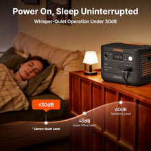 Jackery HomePower 1000 v2 Solar Generator and 200W Solar Panel,1024Wh,1500W
