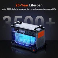 Portable Power Station,6000Wh LiFePO4 Battery, Solar Generator for Outdoors