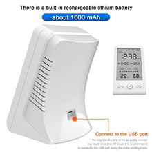 HBJWOV CO2 Meter Digital Temperature Humidity Sensor Tester Air Quality Monitor Carbon Dioxide Detector Home Office
