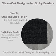 iCustomRug Spartan Weather Warrior Duty Indoor/Outdoor Utility Ribbed in 3ft,4ft,6ft Widths 70 Custom Sizes with Natural Non-Slip Rubber Backing 4'X64' in Black