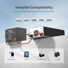 Renogy PUH 1000 watt Pure Sine Wave Inverter Built-in Transfer Switch