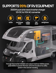 ECO-WORTHY 3000W 12V Pure Sine Wave Inverter Charger, 12V DC to 120V AC