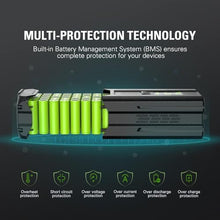 Greenworks 80V 8.0Ah Lithium-Ion Battery (Genuine Greenworks Battery / 75+ Compatible Tools)