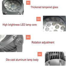 SDdPulse Landscape Lights - Led Spot Lights, 180° Adjustable Bracket Ground Light, Ip65 Waterproof Ground Spotlight, for Outdoor Landscape Lighting Decoration, Easy to I,Green-54W