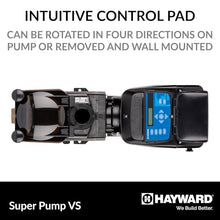 Hayward Super Pump VS Variable Speed Pool Pump for In-Ground Pools, 1.65 HP