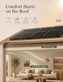 870 Watt Solar Panel, 2PCS 435W Solar Panels for Home, Cabin, Patio, Shed and Off-Grid Power, High-Output N-Type Monocrystalline Solar Panels for 24V/48V Backup Power and Outdoor Use