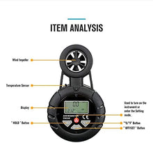 FRAHS Digital Anemometer, Handheld Wind Speed Meter, LCD Backlight Wind Speed Meter for Measuring Wind Speed