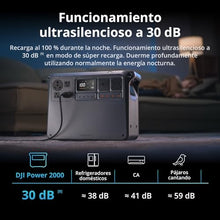 DJI Power 2000 Car Charging Combo, 2048Wh LFP Battery
