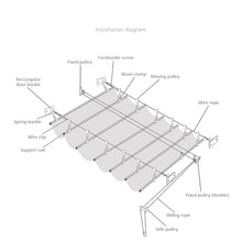 ZCBYBT Outdoor Awning Cover Retractable Sun Shade Sail UV Resistant Durable Pergola Canopy for Patio, Garden, Deck, Gazebo,#1,1.2mx7.2m
