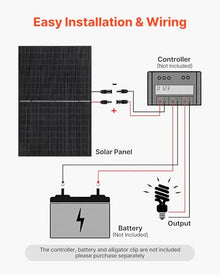 VEVOR 2PCS 400W Monocrystalline Solar Panels, 23% High-Efficiency Mono PV Module with Stable MC4 Output & Aluminum Frame, IP65 Waterproof Solar Panel for Car Boat RV Flat Rooftop Off-Grid Applications