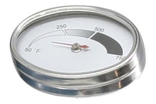 Camco 58131 Stow N' Go 160 Gas Grill with Thermometer and Igniter, White
