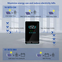 Y&H 4000W Hybrid Solar Inverter DC24V 120VAC Pure Sine Wave Output Battery-Free Starting, Built-in 140A MPPT Charger, 6.25" Touch LCD, UPS/Line/Battery Mode, for Off-Grid Home/RV/Energy Storage System