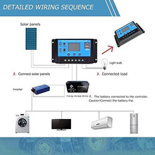 CFDZCP High Efficiency 2 * 200W Solar Panels Kit, 400W Portable Solar Panel PV Module Solar Power System for Motorhome, Shed, Campervan, Caravan and Boat