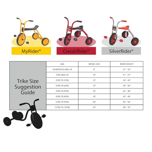 Children's Factory Angeles MyRider Toddler Tricycle Yellow-Black