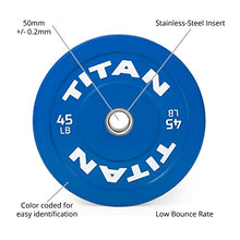 Titan Fitness Economy Olympic Bumper Plates 230 LB Set